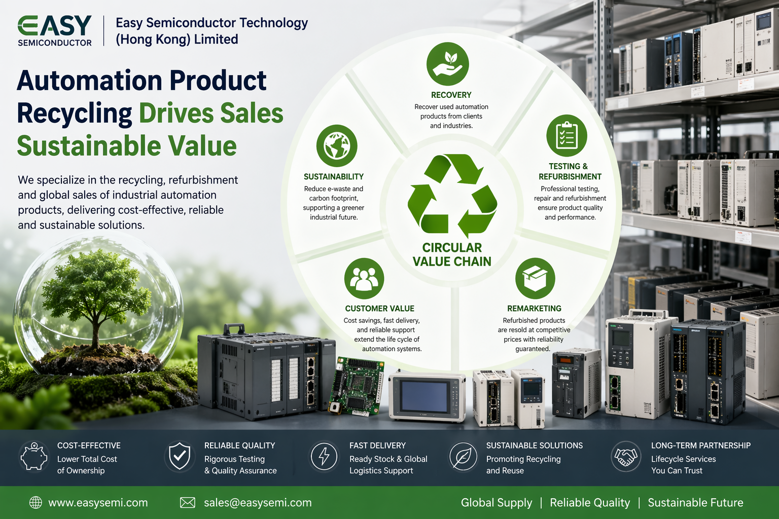 1777040626344288.png industrial automation recycling01.png